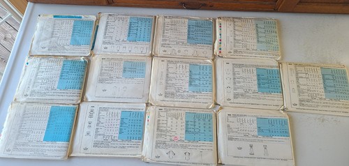 Konvolut 19 Vintage McCalls Schnittmuster 70er Jahre - Bild 6 von 7