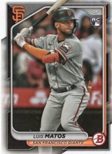 2024 BOWMAN LUIS MATOS RC #12
