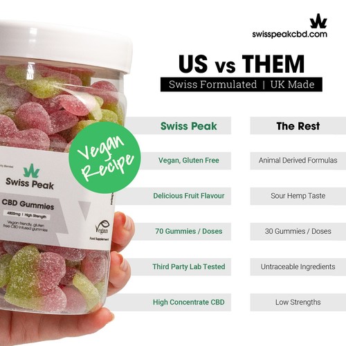 CBD Gummies THC-Free Swiss Peak 3200/4800mg Cherry Gummies | Broad Spectrum - Picture 4 of 5