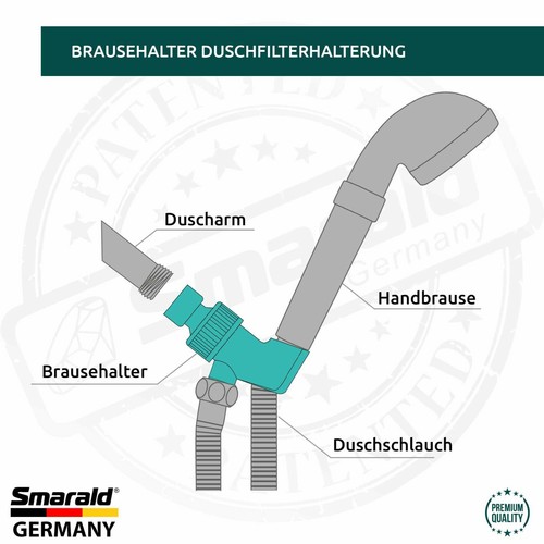 Handbrause Duschkopf Halterung Brausehalter Stangenhalter 5 Modelle Blitzmontage - Bild 12 von 41
