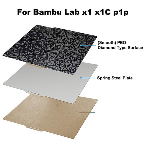 PEI Build Plate PEI Sheet Build Plate Matte Finish Non Warping With Grooves For - Picture 6 of 12