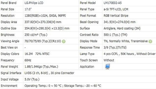 HDMI DVI VGA Audio Board for 17" 1280x1024 LQ170E1LG11 LQ170E1LG18 LQ170E1LG41 - Picture 3 of 3