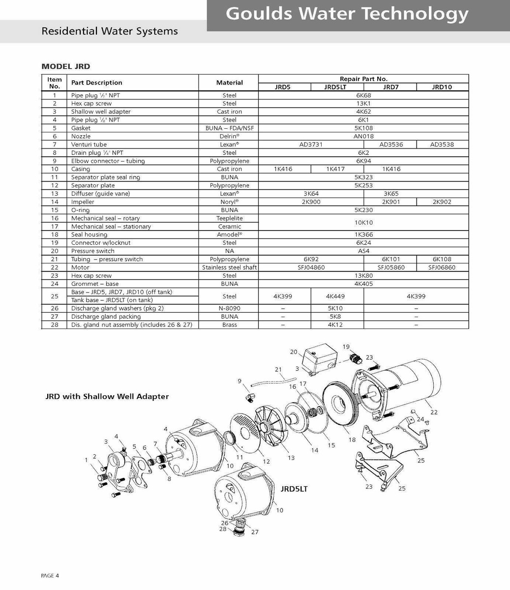 Goulds JRD5KIT Repair Rebuild Kit for Goulds JRD5
