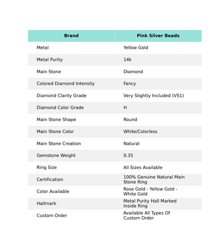 Gift For Her 14k Yellow Gold Natural Diamond Anniversary Statement Birthday Ring - Picture 2 of 3