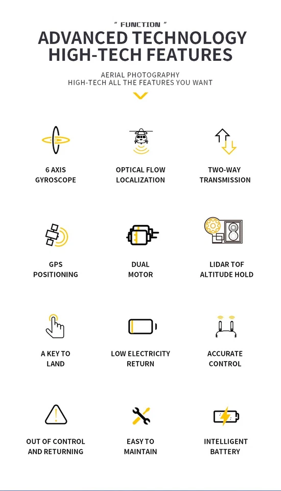 Yuxiang F11S AH64D Apache Helicopter RC Hubschrauber 6Axis 2.4G GPS Flybarless - Bild 3 von 4