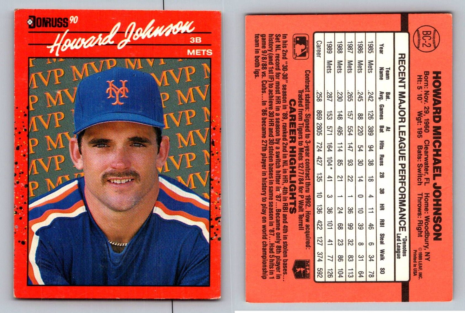 Howard Johnson Third Baseman New York Mets Donruss 1990 Card BC12