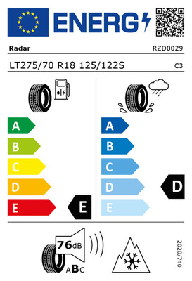 EU-Reifenlabel