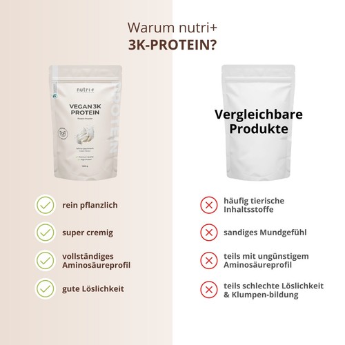 Veganes Protein Isolat - Nutri + Eiweiß Pulver Schoko uvm  - Shape Shake 1kg - Bild 94 von 121