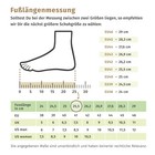 Bild 8 von 8