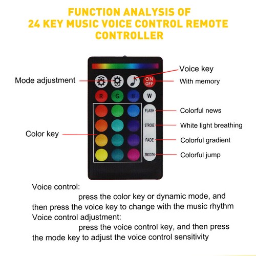 2000pcs Headliner Star Light kit Roof Twinkle Ceiling Light Optic Fiber Home Car - Bild 4 von 13