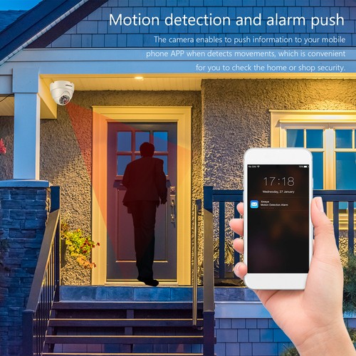 KKmoon 1080P 2MP CCTV Dome Camera High Definition Security Camera W/ NTSC System - Picture 3 of 12