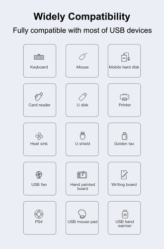 Dbit 4 Ports USB 3.0 Hub Splitter 5 Gbps Speed for PC Laptop Notebook Desktop - Picture 9 of 13