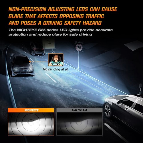 NIGHTEYE H7 LED Headlight Bulbs 130W 30000LM Canbus Error Free Hi/Low Beam 6500K - Picture 5 of 9