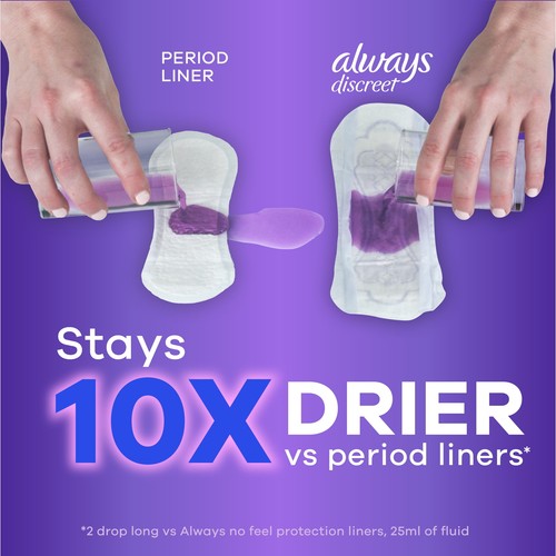Discreet Incontinence Panty Liners, 2, Very Light, Lightly Scented 120 CT - Picture 6 of 15
