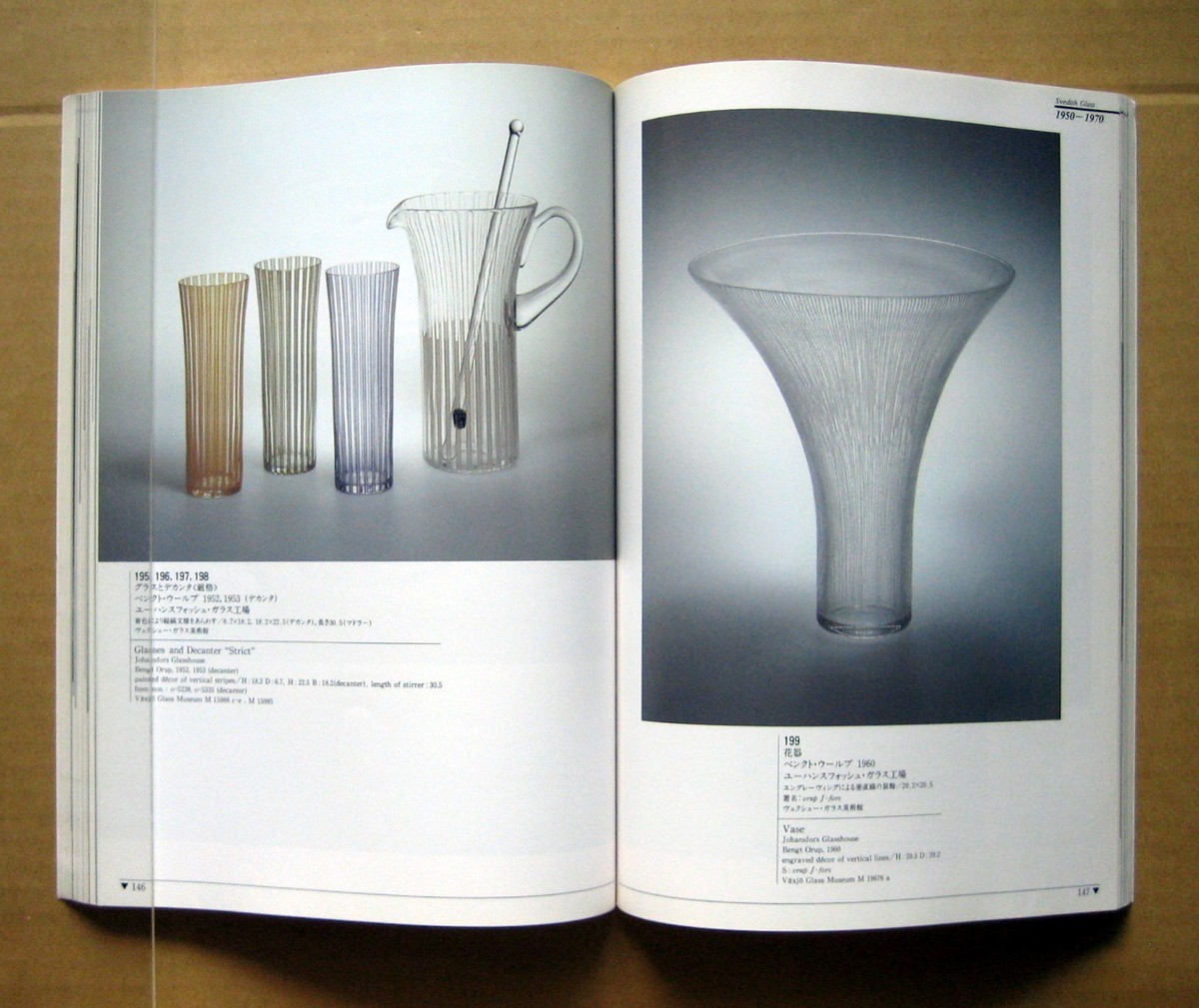 SWEDISH GLASS 1900-1970, LYRICISM of MODERN DESIGN, Exh