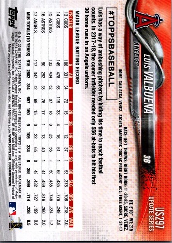 2018 Topps Update #US297 Luis Valbuena Los Angeles Angels - Picture 2 of 2