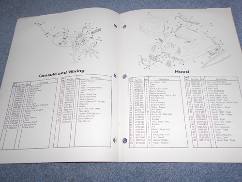 1975 ARCTIC CAT PANTERA 340 440 SNOWMOBILE PARTS BOOK ILLUSTRATED FACTORY MANUAL - Bild 4 von 6