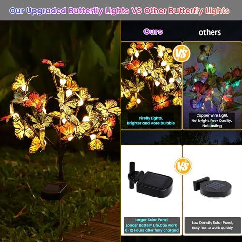 Solar Garden Lights Outdoor Waterproof, 2 Pack New Butterfly, Warm White - Picture 4 of 7