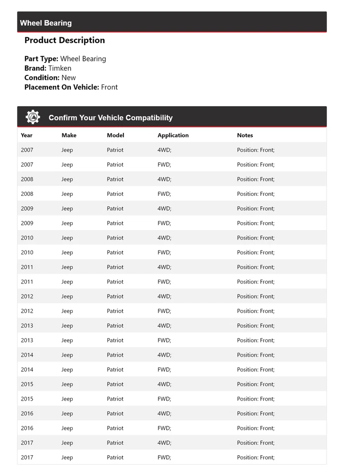 适用于 2007 - 2017 年吉普爱国者车轮轴承前铁姆肯公司 2008 2009 2010 2011 2012 — 第 2/4 张图片