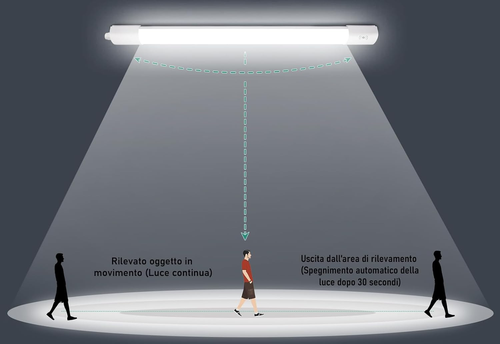 Neon Plafoniera LED Soffitto Lineare 60Cm Con Sensore Movimento, 20W 2200LM IP65 - Foto 3 di 12