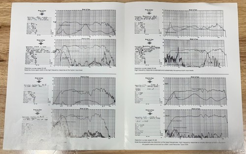 JBL L112 Competitive Analysis  - Original - NOT A COPY - Picture 2 of 3
