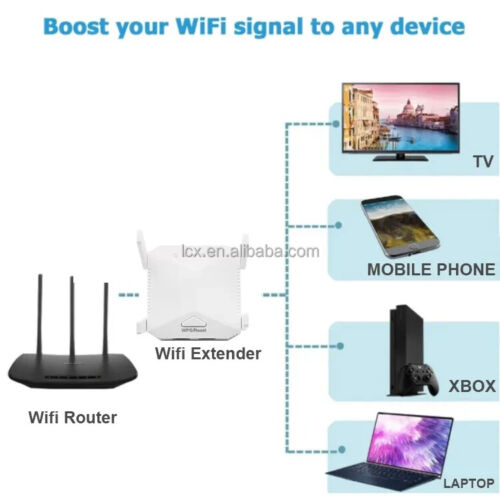 NEW WiFi Extender Signal LCX-ZJ1200M Long Range 6000sqft 35 Devices Dual Band - Picture 9 of 12