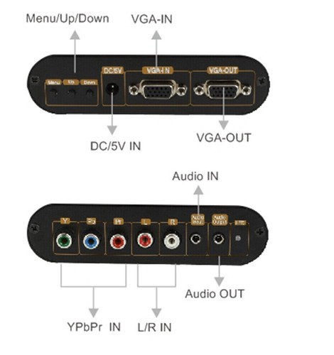 VGA RGB Ypbpr Component to VGA Monitor Video Audio Converter LKV7600 for PS3 Wii - Picture 5 of 6