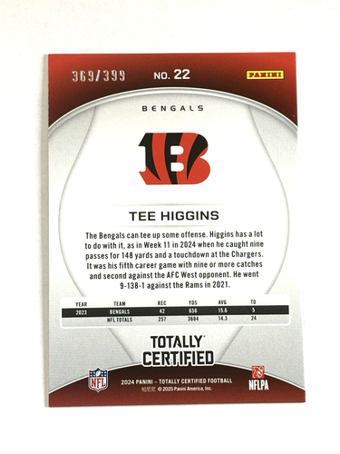 2024 Totally Certified Tee Higgins Blue Parallel /399 Bengals - 第 2/2 張圖片