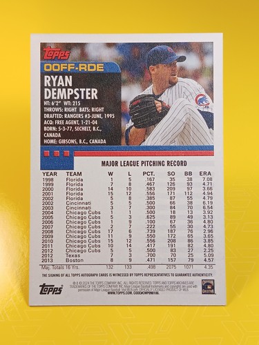 2024 Topps Archives - 00' Fan Favorites Autographs - Ryan Dempster #00FF-RDE - Picture 2 of 3