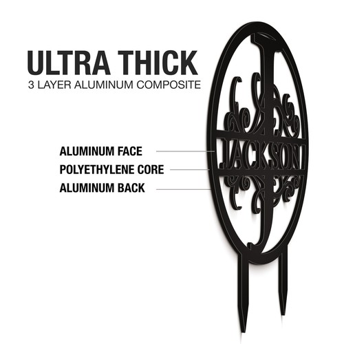 Personalisiertes Schild Garten Hof Rasen mit Monogramm Familienname Aluminium Metallkunst  - Bild 91 von 244