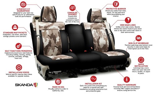 Coverking Custom Seat Covers Neosupreme Printed - Choose Color And Rows - Picture 2 of 20