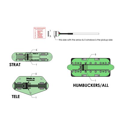 NEW DiMarzio DP182 Fast Track 2 Humbucking for Strat Size