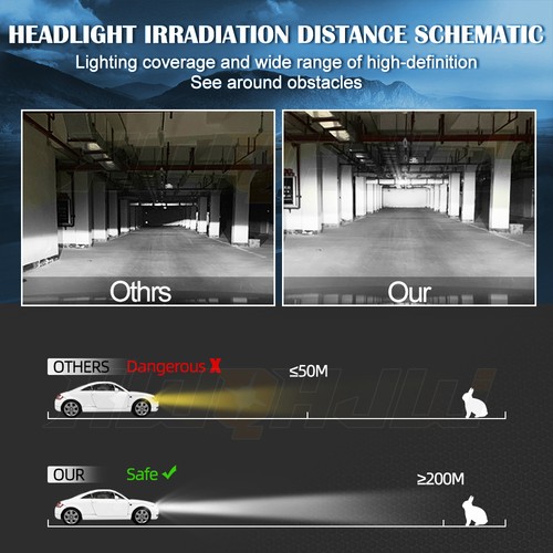 H11 9005 LED Headlight Super Bright Bulbs Kit 8000K White 330000LM High/Low Beam - Foto 11 di 13