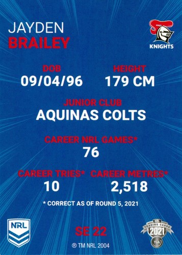 Signed 2021 NEWCASTLE KNIGHTS NRL Card JAYDEN BRAILEY Rivalry - Afbeelding 2 van 3
