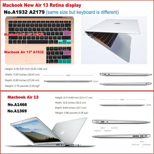 Hard Rubberized Case + Keyboard Cover For New Macbook Pro Air 11" 13" 15" Touch - Picture 3 of 26