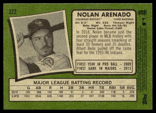 2020 Topps Heritage Nolan Arenado Colorado Rockies #322 - Picture 2 of 2