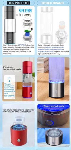 Spe Hydrogen Water Bottle PEM Tech 300ML 5/10MIN Electrolysis H2 Water Ionizer - Picture 12 of 20