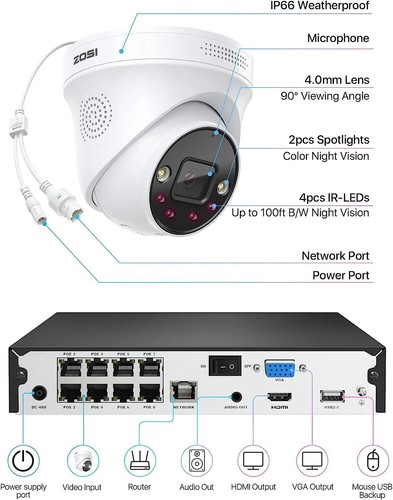 ZOSI H.265 16CH 5MP 4K PoE IP Security Camera System Outdoor Human Detection 4TB - Picture 8 of 8