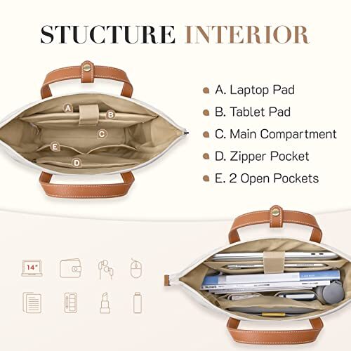 Backpack Purse for Women Convertible Canvas Backpack Tote Handbag for Work Duty - Picture 6 of 9