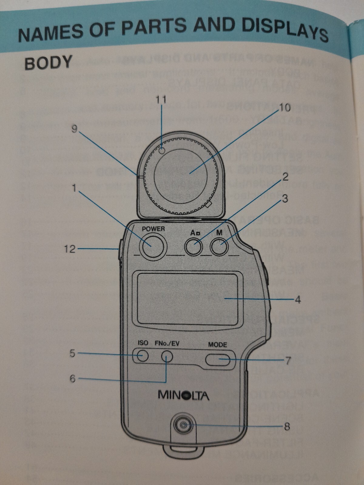 Minolta Auto Meter IV F Manual eBay