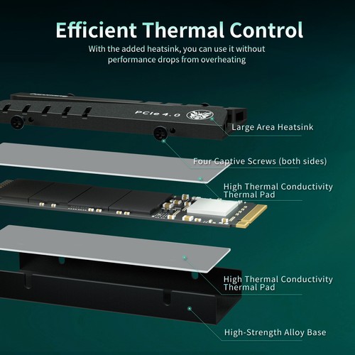 Fanxiang M.2 NVME 1TB SSD 2TB 4TB PS5 SSD 7300MBS With Heat Sink 4.0 PCIe M2 SSD - Picture 18 of 20