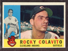 1960 Topps Set-Break #400 Rocky Colavito EX-EXMINT *JAYSACE*