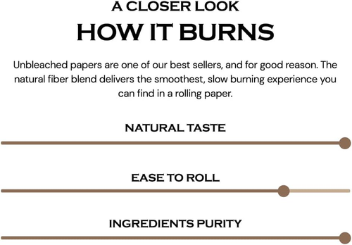 Pre Rolled Cones - 98Mm Natural Unbleached Rolling Papers - Bulk Pack of 100 - Picture 5 of 12