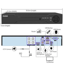 4 Channel HD CCTV Video Recorder DVR 5MP HDMI for Home Camera Security System