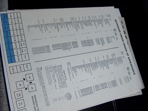 Gettysburg Battle Game 501 By Avalon Hill 1964-1977 Edition Manual ref charts - Picture 5 of 10