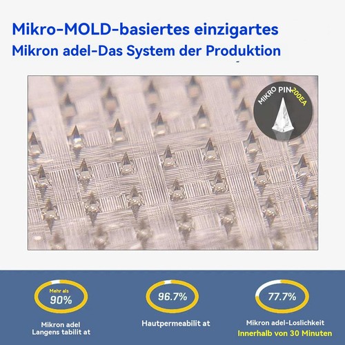 Nano Microneedle Patch, SMGT-GLP-1-Patch Forwomen & Men, el mejor cuidado de la piel - Imagen 2 de 11