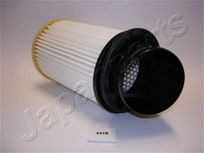 Luftfilter JAPANPARTS FA-431S für HONDA INTEGRA Coupe (DC2, DC4) INTEGRA (DC5)