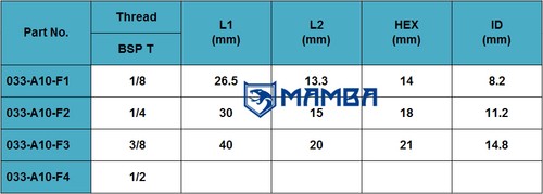 Adaptador turbo de latón de montaje cruz 3/8 BSP hembra (50 piezas) - Imagen 2 de 2