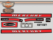 Decalcomanie fuoribordo