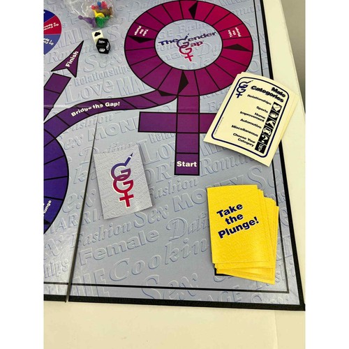 The Gender Gap Trivia Board Game 1995 COMPLETE Vintage - Bild 6 von 10